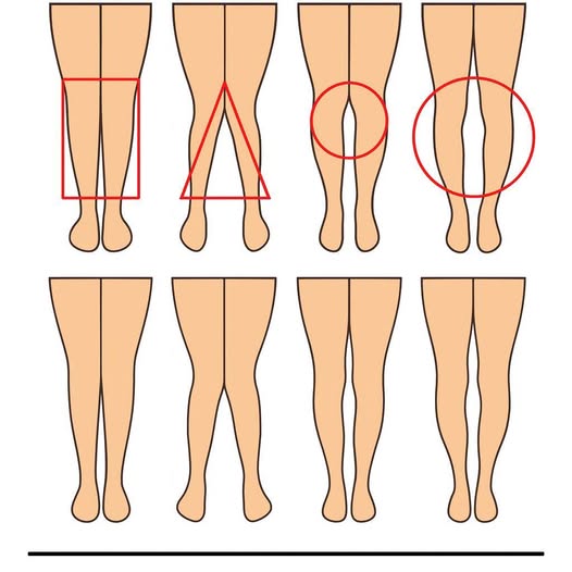 A WOMAN’S LEGS CAN TELL HOW HER IS….